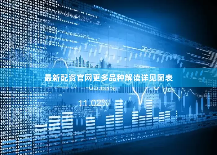 最新配资官网更多品种解读详见图表