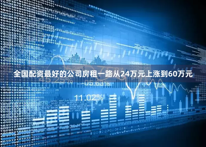 全国配资最好的公司房租一路从24万元上涨到60万元